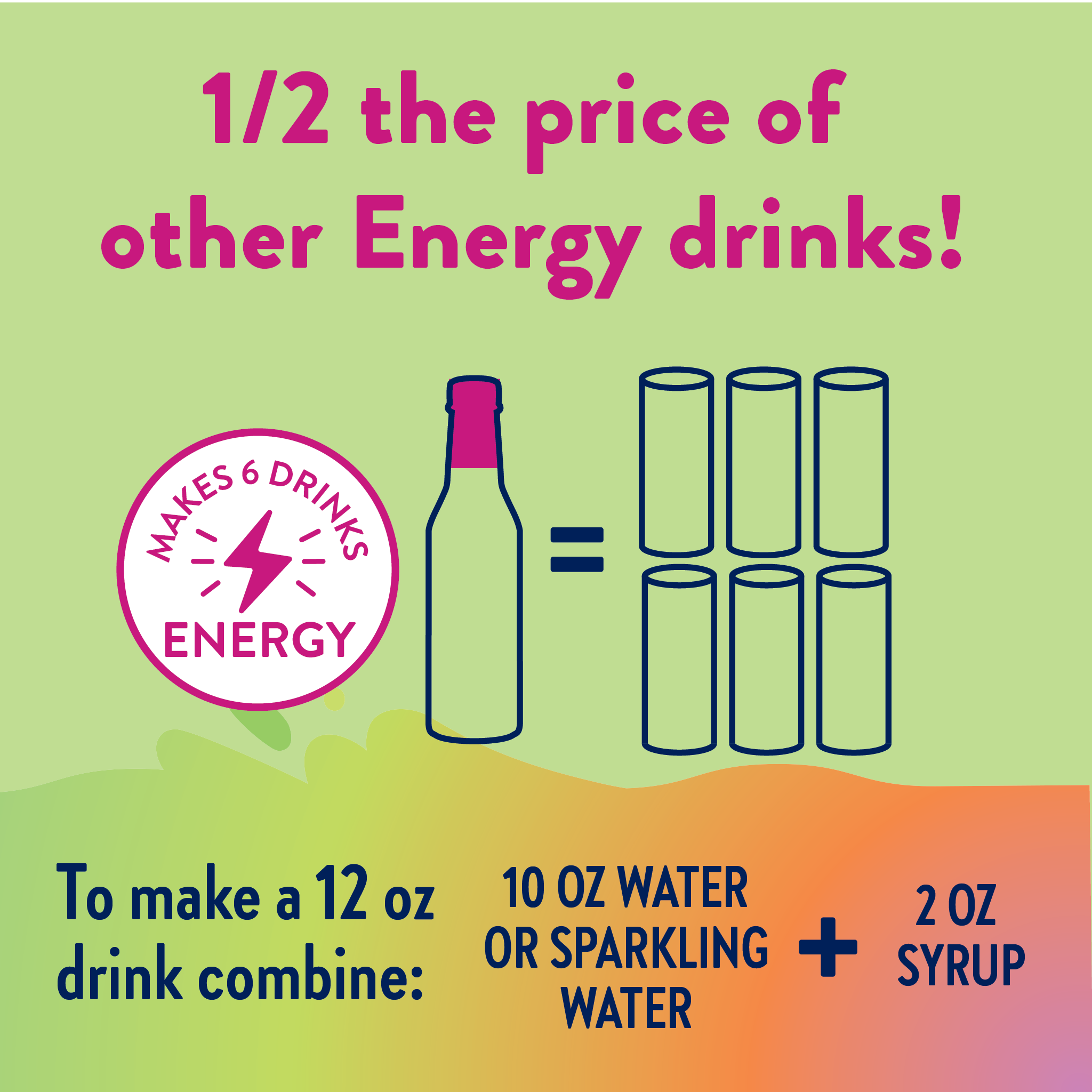 Strawberry Dragon Fruit Energy Syrup! - 375ml