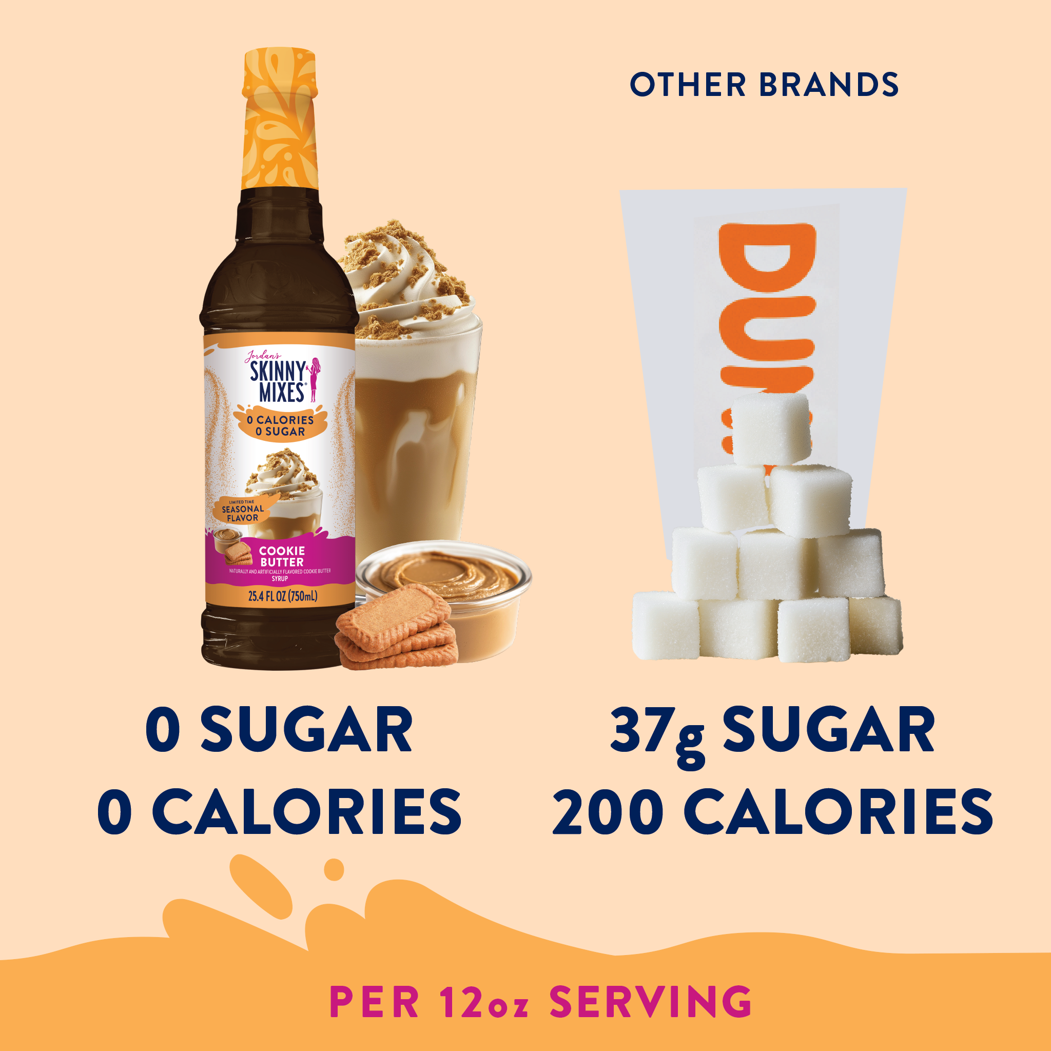 Sugar Free Cookie Butter Syrup!