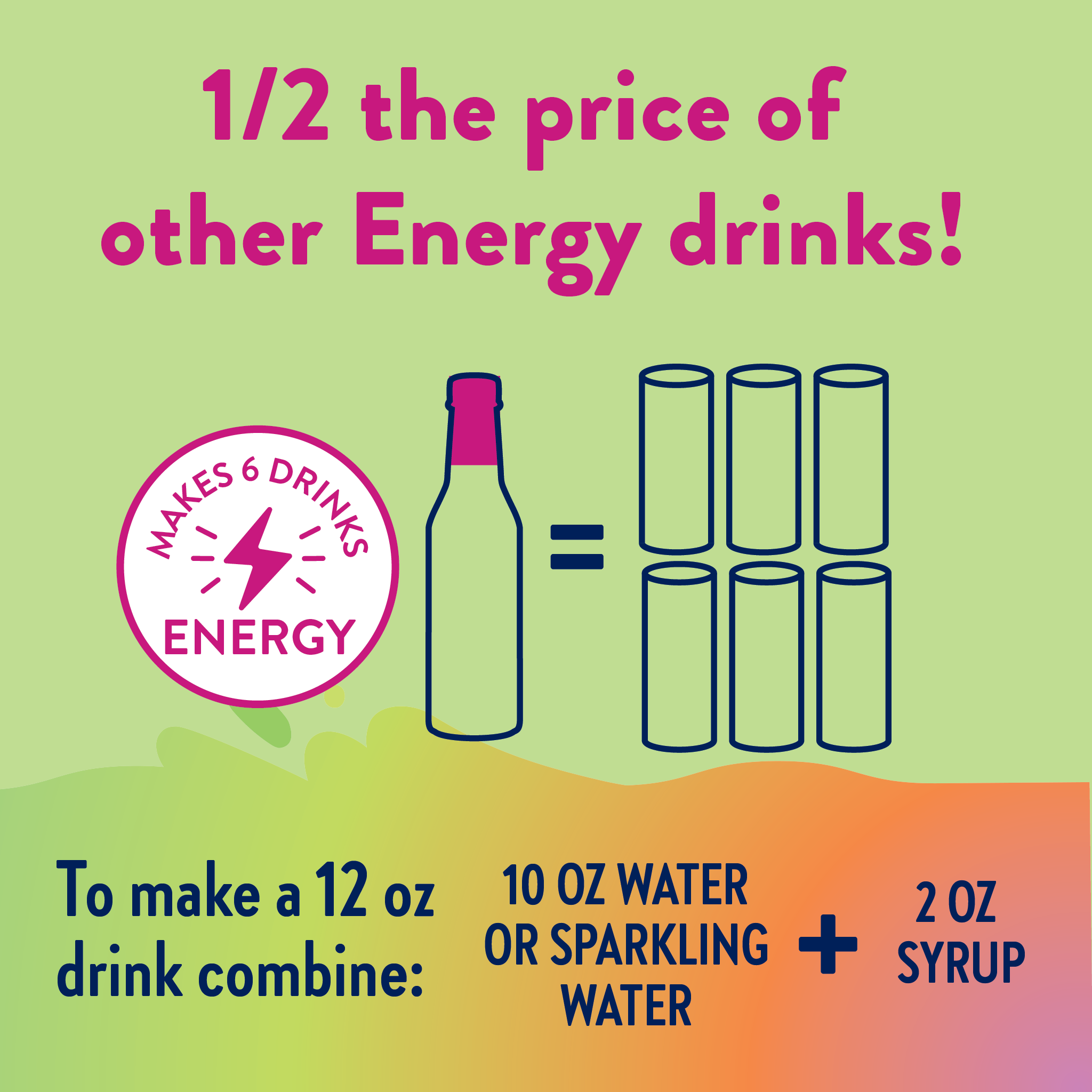 Wild Berry Energy Syrup!  - 375ml