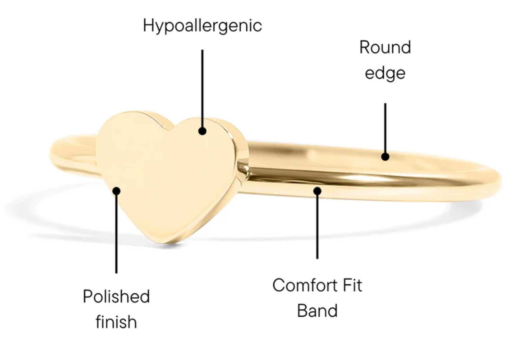 18k Gold PVD Butterfly Ring!