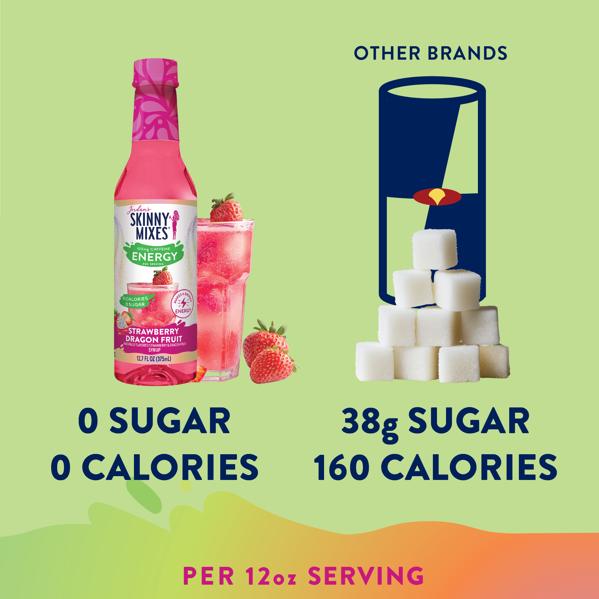 Strawberry Dragon Fruit Energy Syrup! - 375ml