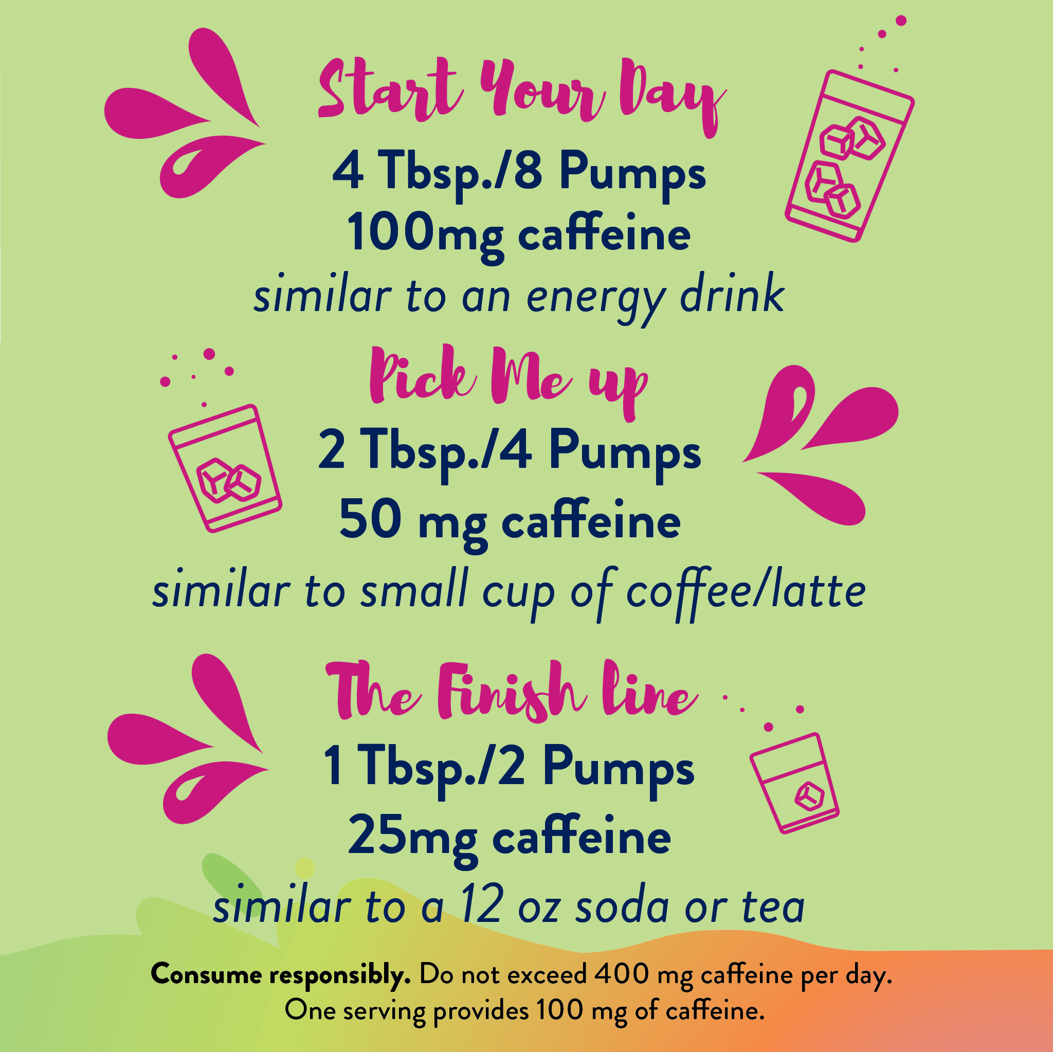 Wild Berry Energy Syrup!  - 375ml